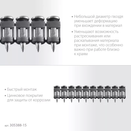 ЗУБР CN 15 х 2.7 мм, гвозди по бетону оцинкованные, 1000 шт (305388-15) купить в Нижневартовске