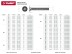 Винт ЗУБР &quot;МАСТЕР&quot; DIN 965, класс прочности 4.8, оцинкованный, M5x20мм, 5кг 303110-05-020 купить в Нижневартовске