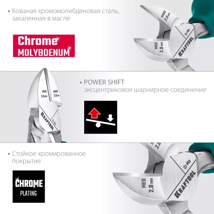 Набор губцевого инструмента EXTREM-4 22012 купить в Нижневартовске