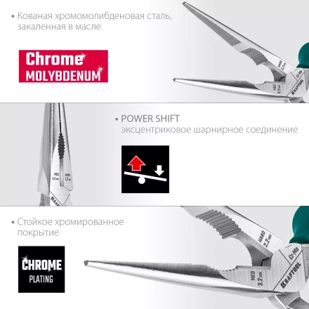 Набор губцевого инструмента EXTREM-4 22012 купить в Нижневартовске