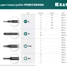 Отвертки для точных работ Precision 25685-1.3 купить в Нижневартовске