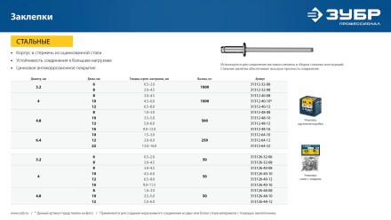 ЗУБР 4.0 х 16 мм, стальные заклепки, 50 шт, ПРОФЕССИОНАЛ (313126-40-16) купить в Нижневартовске