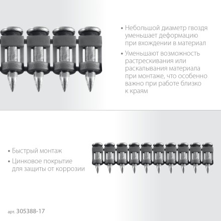 ЗУБР CN 17 х 2.7 мм, гвозди по бетону оцинкованные, 1000 шт (305388-17) купить в Нижневартовске