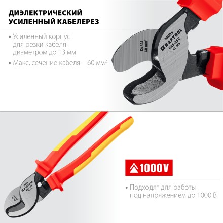 Кабелерез усиленный KSF диэлектрический 1000 В 23334-25V купить в Нижневартовске