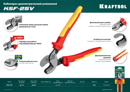 Кабелерез усиленный KSF диэлектрический 1000 В 23334-25V купить в Нижневартовске