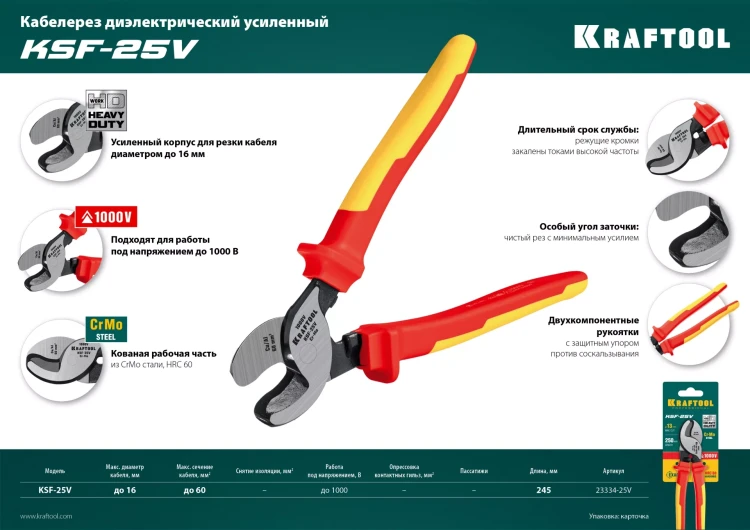 Кабелерез усиленный KSF диэлектрический 1000 В 23334-25V купить в Нижневартовске