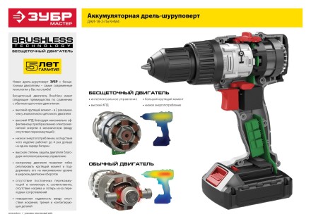 Дрель-шуруповерт BL-motor ДАИ-18-2-Ли КНМ4 серия МАСТЕР купить в Нижневартовске