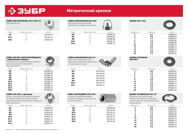 Гайка ЗУБР "МАСТЕР" шестигранная ГОСТ 5927-70, класс прочности 6, оцинкованная,  M14, 5кг 303550-14 купить в Нижневартовске
