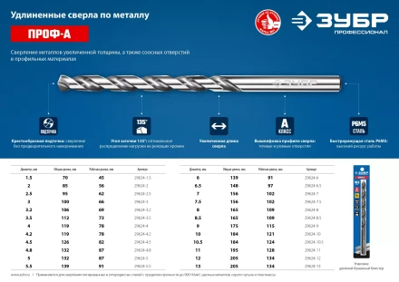 ЗУБР ПРОФ-А, 5,5 х 139 мм, сталь Р6М5, класс А, удлиненное сверло по металлу, Профессионал (29624-5.5) купить в Нижневартовске