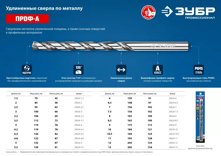 ЗУБР ПРОФ-А, 5,5 х 139 мм, сталь Р6М5, класс А, удлиненное сверло по металлу, Профессионал (29624-5.5) купить в Нижневартовске