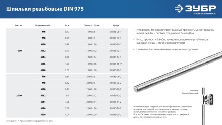 ЗУБР DIN 975, кл. пр. 6.8, М14 x 2000 мм, резьбовая шпилька, 1 шт, Профессионал (30336-14-2) купить в Нижневартовске