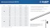 ЗУБР DIN 975, кл. пр. 6.8, М14 x 2000 мм, резьбовая шпилька, 1 шт, Профессионал (30336-14-2) купить в Нижневартовске