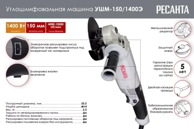 Углошлифовальная машина (болгарка) Ресанта УШМ-150/1400Э 75/12/7