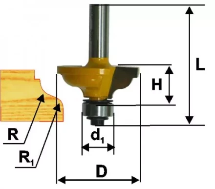 Фреза кром калевочная ф41,3х17,5ммR4,8/6,35мм хв 8 Энкор 46273 купить в Нижневартовске