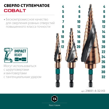 Набор ступенчатых сверл, сталь c кобальтом, спиральная проточка, 3Т хвостовик 29691-4-32-H3 купить в Нижневартовске