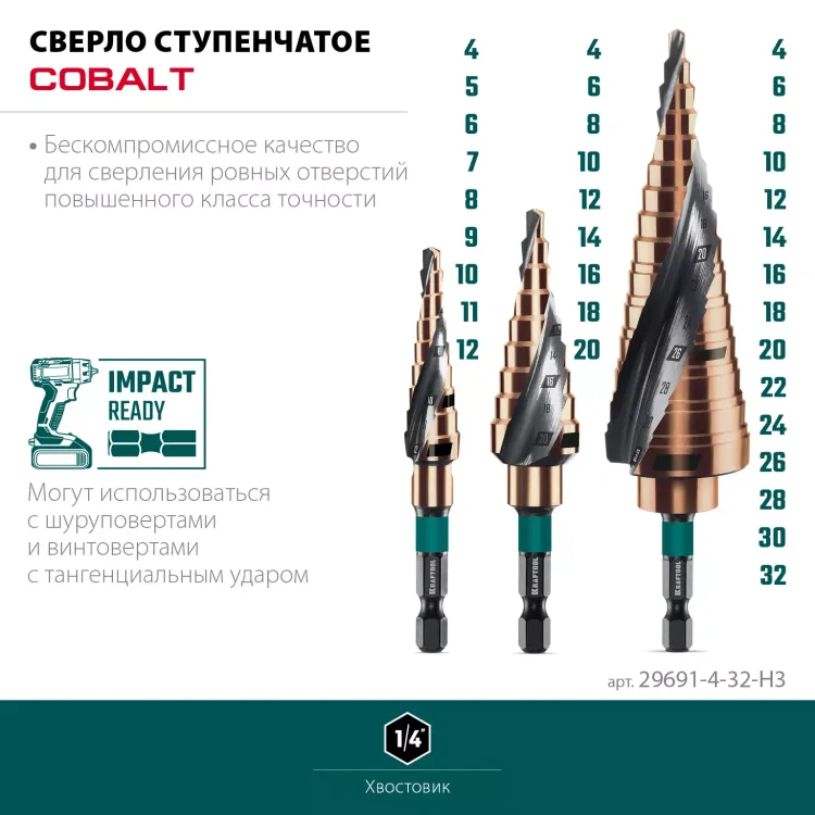 Набор ступенчатых сверл, сталь c кобальтом, спиральная проточка, 3Т хвостовик 29691-4-32-H3 купить в Нижневартовске