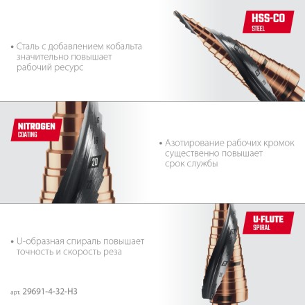 Набор ступенчатых сверл, сталь c кобальтом, спиральная проточка, 3Т хвостовик 29691-4-32-H3 купить в Нижневартовске
