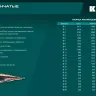 Набор ступенчатых сверл, сталь c кобальтом, спиральная проточка, 3Т хвостовик 29691-4-32-H3 купить в Нижневартовске