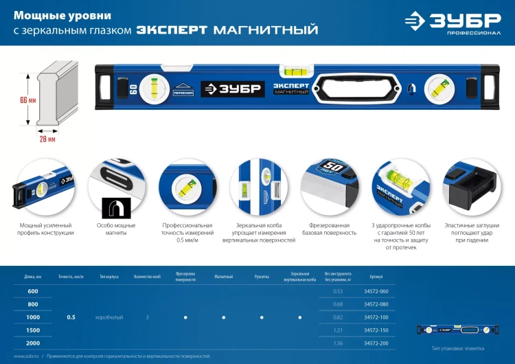 ЗУБР ЭКСПЕРТ-М, 800 мм, с зеркальным глазком, мощный магнитный уровень, Профессионал (34572-080) купить в Нижневартовске