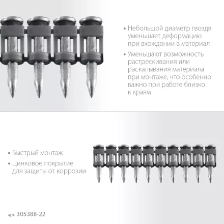 ЗУБР CN 22 х 2.7 мм, гвозди по бетону оцинкованные, 1000 шт (305388-22) купить в Нижневартовске