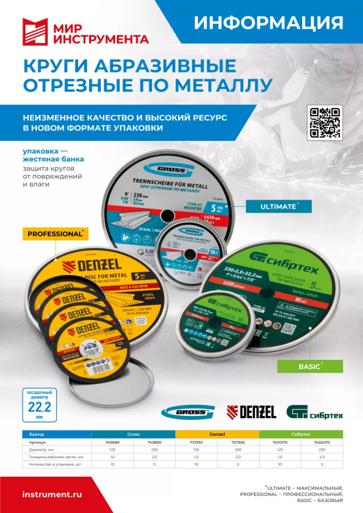 Круг отрезной по металлу, 230 х 2,0 х 22,2 мм, A36TBF, в метал.банке, 5 шт. Denzel 737920 купить в Нижневартовске