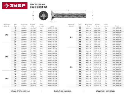 Винт ЗУБР &quot;МАСТЕР&quot; DIN 965, класс прочности 4.8, оцинкованный, M5x35мм, 5кг 303110-05-035 купить в Нижневартовске