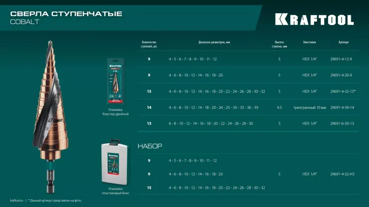 Ступенчатые сверла, сталь c кобальтом, спиральная проточка, 3Т хвостовик 29691-4-39-14 купить в Нижневартовске