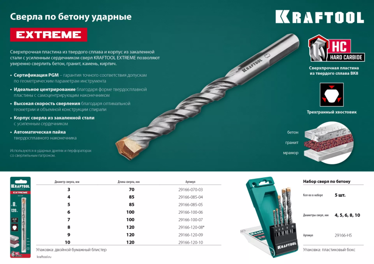 Сверла по бетону EXTREME Оберон 29166-070-03 купить в Нижневартовске