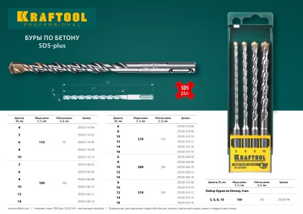 Буры SDS-Plus 29320-210-08 купить в Нижневартовске