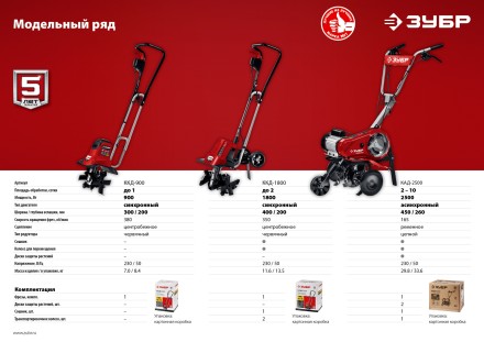 Культиватор электрический КАД-2500 серия МАСТЕР купить в Нижневартовске