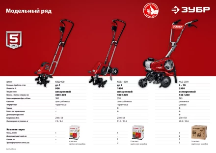 Культиватор электрический КАД-2500 серия МАСТЕР купить в Нижневартовске