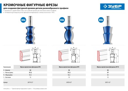 Фрезы кромочные фигурные №10 серия ПРОФЕССИОНАЛ купить в Нижневартовске