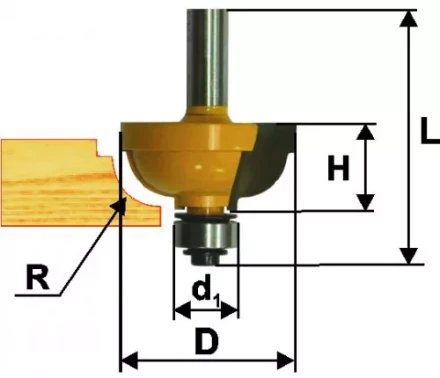 Фреза кром калевочная ф286х14мм R635мм хв 8мм 9281 купить в Нижневартовске