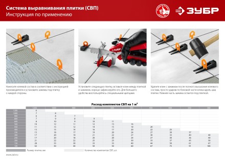 ЗУБР КОЛЬЦО, клин 50 шт, система выравнивания плитки (3387-50) купить в Нижневартовске