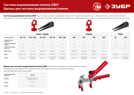 ЗУБР КОЛЬЦО, клин 50 шт, система выравнивания плитки (3387-50) купить в Нижневартовске