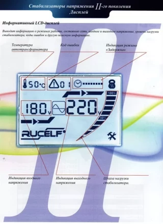 Стабилизатор напряжения RUCELF SDW II-9000-L купить в Нижневартовске