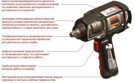 Пневмогайковерт SCORPIO YU-1281T 1/2&quot; 138 кг/м, 2,02 кг Twin Hammer купить в Нижневартовске