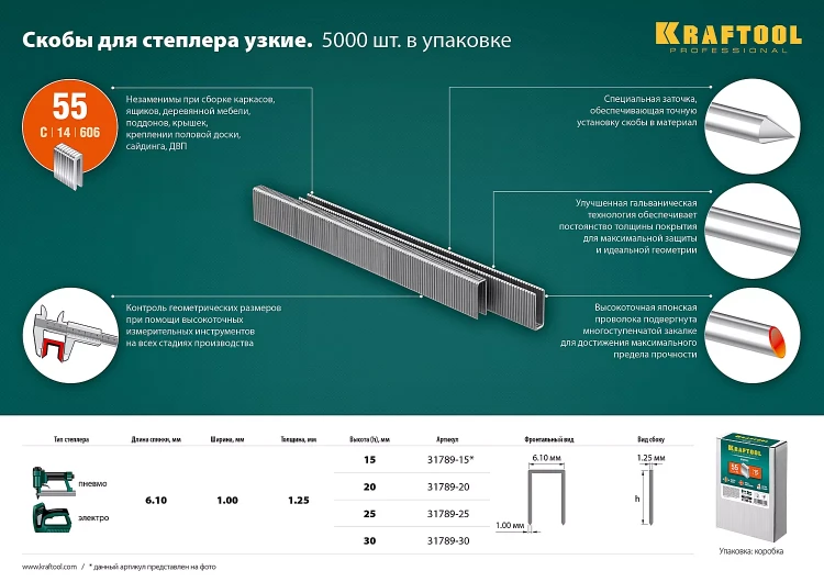 Скобы тип 18GA (55 / 90 / C) 5000 шт 31789-30 купить в Нижневартовске