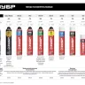 Монтажная пена GOLD PRO 65 серия Без серии купить в Нижневартовске