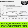 Таль ручная цепная HITCH CH200-G, 2 т, 3 м. Гальваническая цепь купить в Нижневартовске