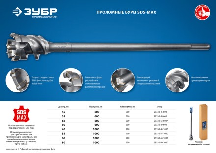 ЗУБР 80 х 500/600 мм, SDS-max проломной бур, Профессионал (29330-80-600) купить в Нижневартовске