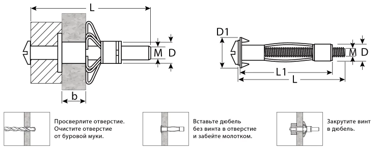 ЗУБР МОЛЛИ, М5 х 52 х 11 мм, 80 шт, анкер для пустотелых конструкций (302472-05-052) купить в Нижневартовске