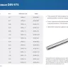 ЗУБР DIN 975, кл. пр. 6.8, М6 x 2000 мм, резьбовая шпилька, 1 шт, Профессионал (30336-06-2) купить в Нижневартовске