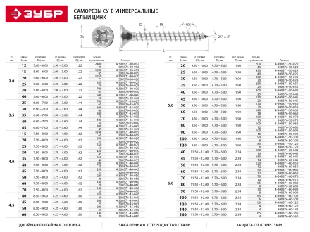 Шурупы ЗУБР "МАСТЕР" по дереву оцинкованные, 5.0x30мм, 300шт 4-300371-50-030 купить в Нижневартовске