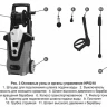Минимойка-мойка высокого давления CHAMPION HP5210 купить в Нижневартовске