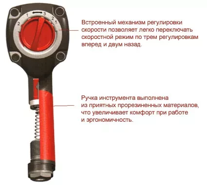 Пневмогайковерт SCORPIO YU-1281P 1/2” 124 кг/м, 2,06 кг New Pin Clutch купить в Нижневартовске