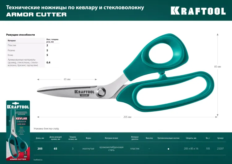 Ножницы технические KEVLAR 23207 купить в Нижневартовске