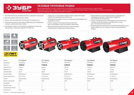 Пушка газовая М2 ТПГ-33000_М2 серия МАСТЕР купить в Нижневартовске