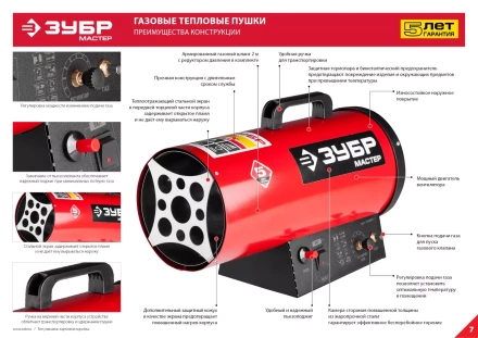 Пушка газовая М2 ТПГ-33000_М2 серия МАСТЕР купить в Нижневартовске