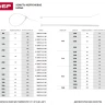 Хомуты ЗУБР нейлоновые белые 9x550мм, 50шт 309010-90-550 купить в Нижневартовске